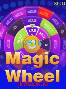 Menjelajahi Keajaiban MagicWheel: Permainan Menantang dengan Kata Kunci JKT8